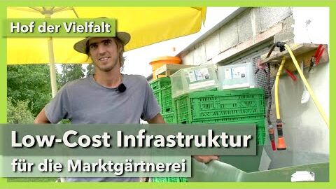 Low-Cost Infrastruktur & Mini-Acker im Market Garden | Hof der Vielfalt | Rundgang 3